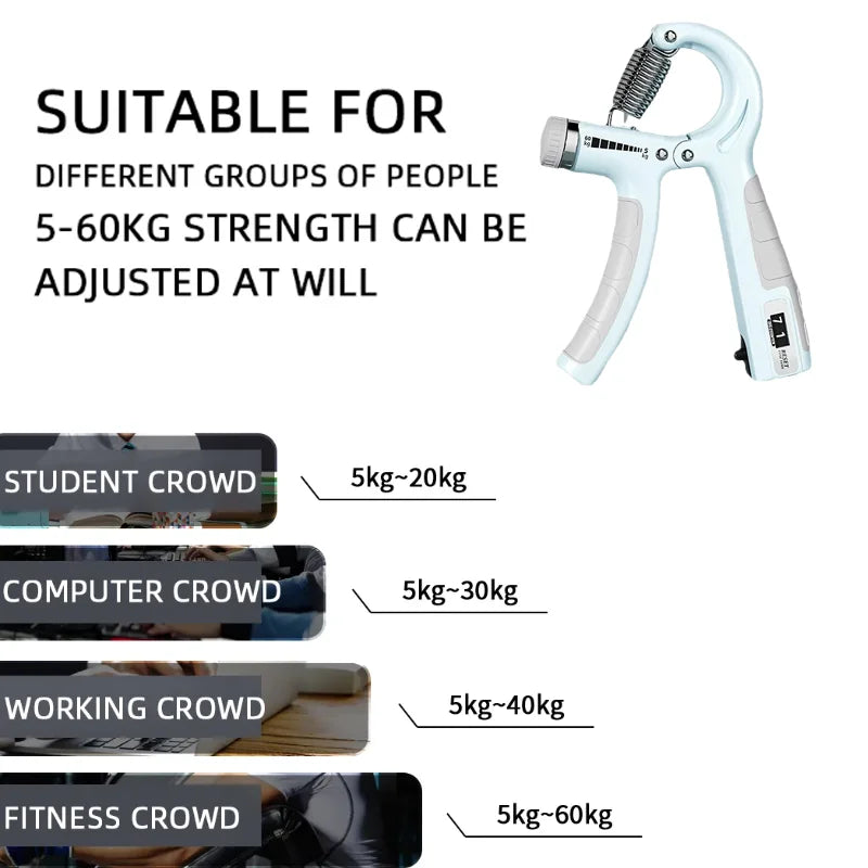 Adjustable Hand Grip Strengthener - 5-60Kg with Counter for Wrist, Forearm & Hand Muscle Building