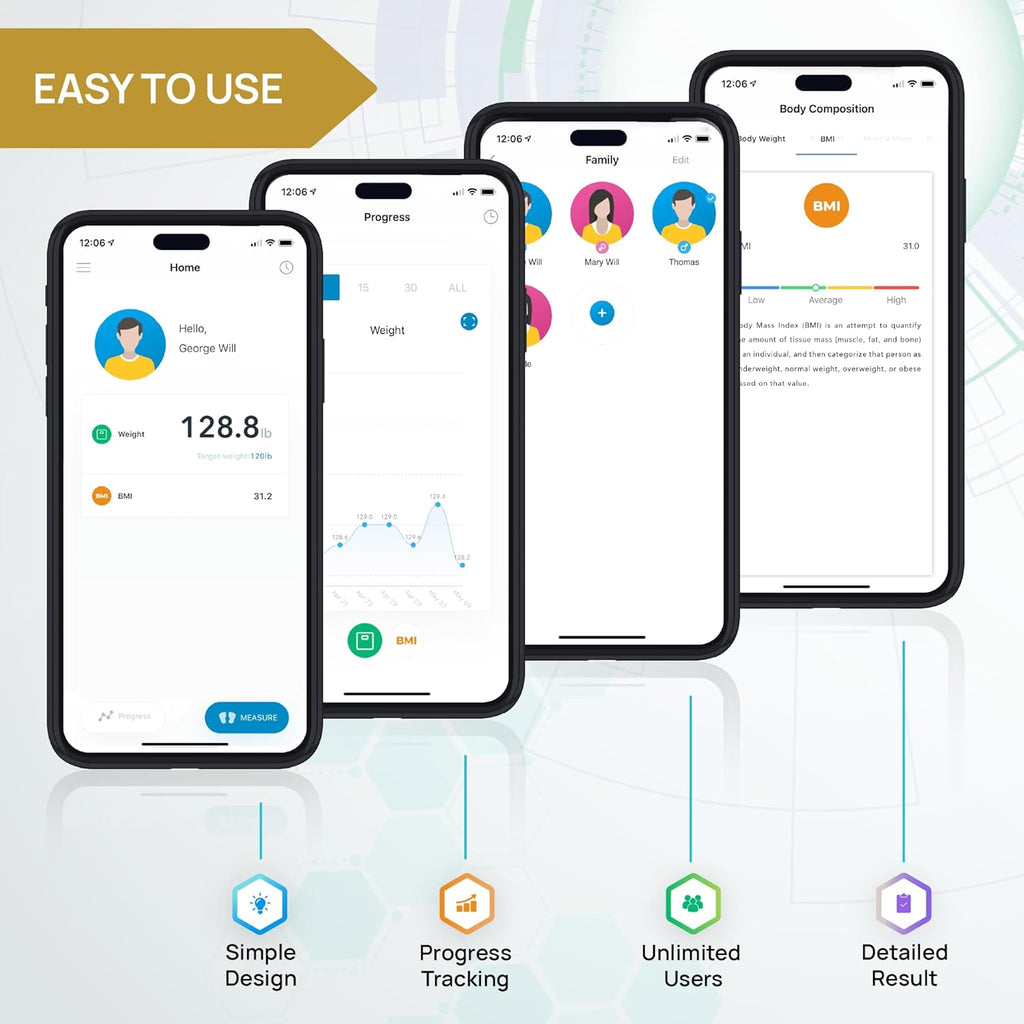 Smart Premium Bluetooth Body Weight Scale - Accurate Weight & BMI Measurement for Unlimited Users