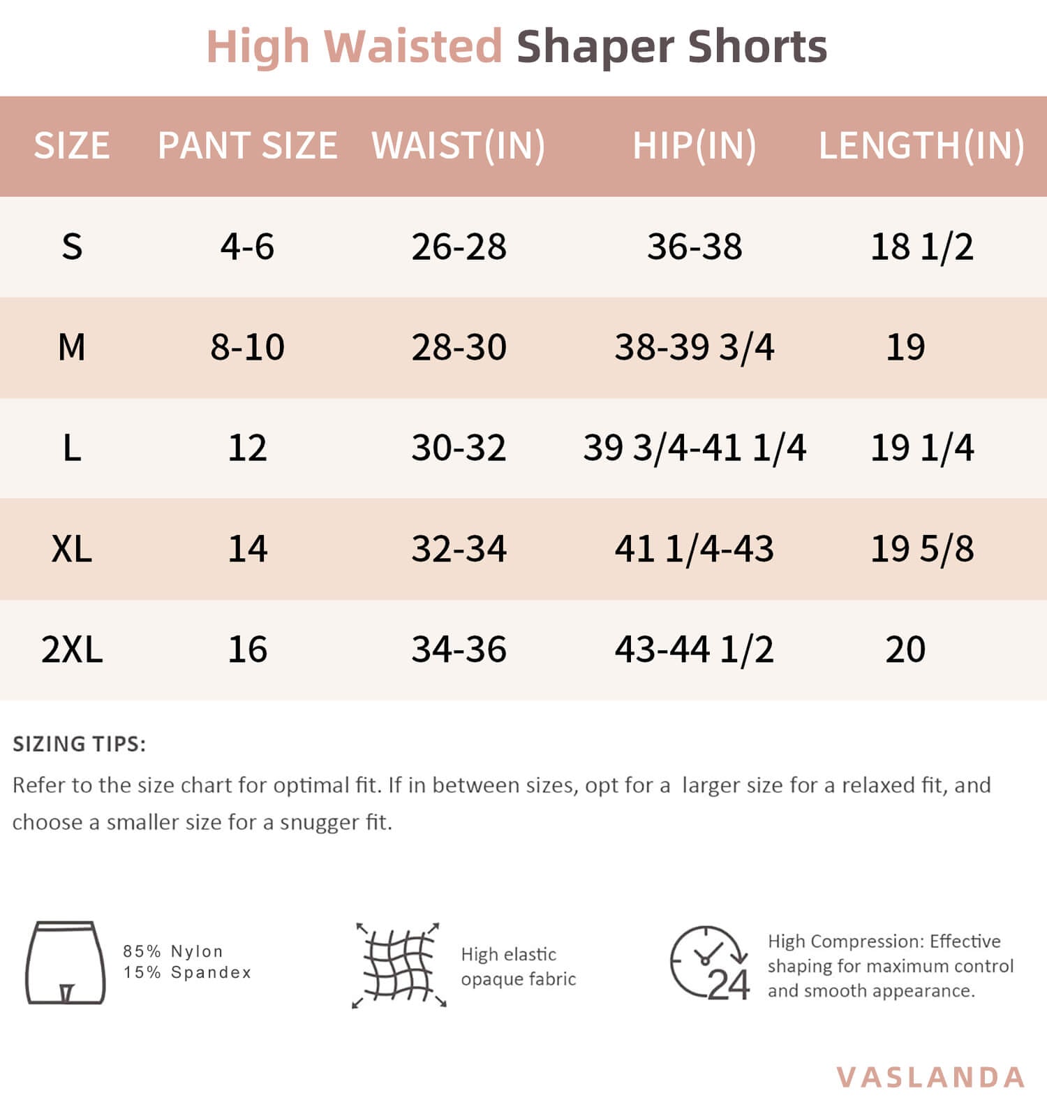 High-Waisted Tummy Control Shapewear Shorts - 2 Pack Body Shaper for Ultimate Thigh Slimming!