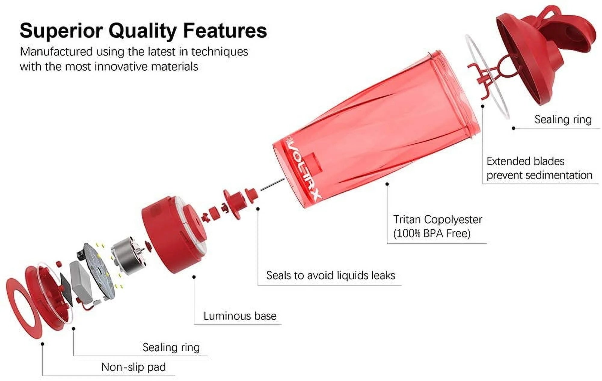 Premium Rechargeable Electric Protein Shaker Bottle - BPA Free Tritan - 24 Oz Portable Vortex Mixer for Perfect Protein Shakes