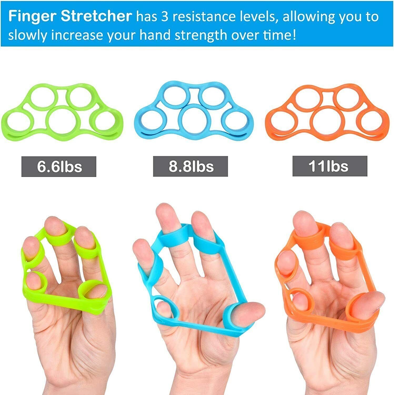 Ultimate Finger Exerciser & Hand Strengthener - Enhance Grip, Wrist, and Forearm Power with Resistance Band Trainer