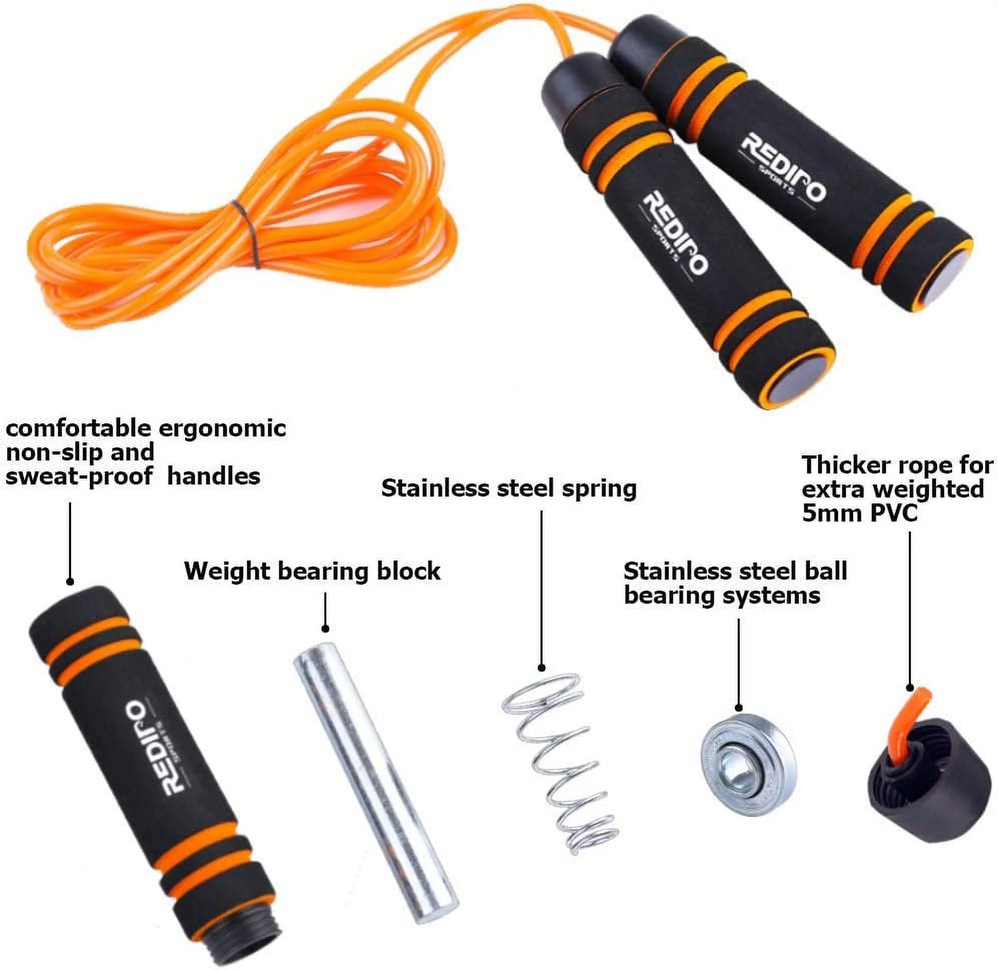 Premium 1LB Weighted Jump Rope - Thick Speed Cable & Memory Foam Handles for Ultimate Cardio & Fitness Workouts