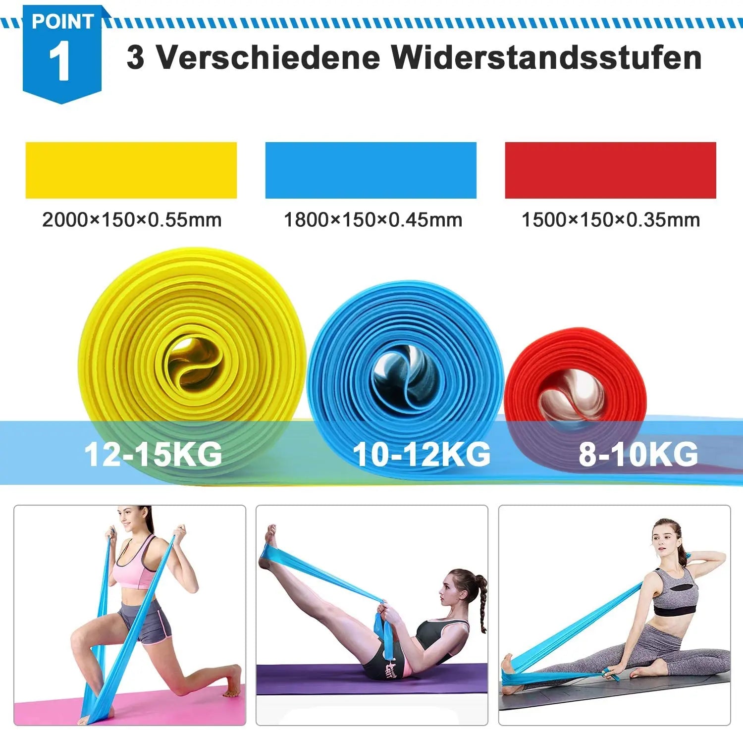 Ultimate 4-Piece Elastic Fitness Resistance Bands Set for Yoga, Pilates, CrossFit & Muscle Building