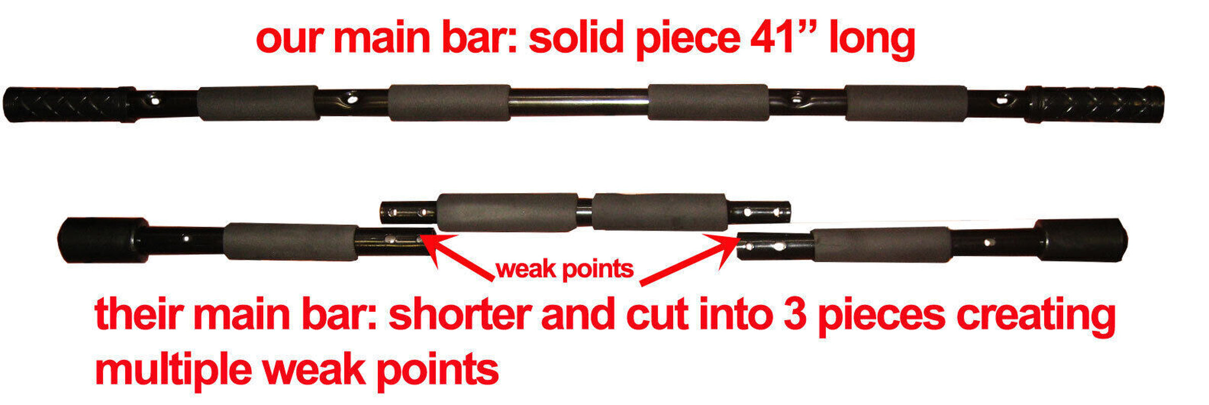 Deluxe Multifunction Doorway Chin-Up and Pull-Up Bar for Home Gym Workout