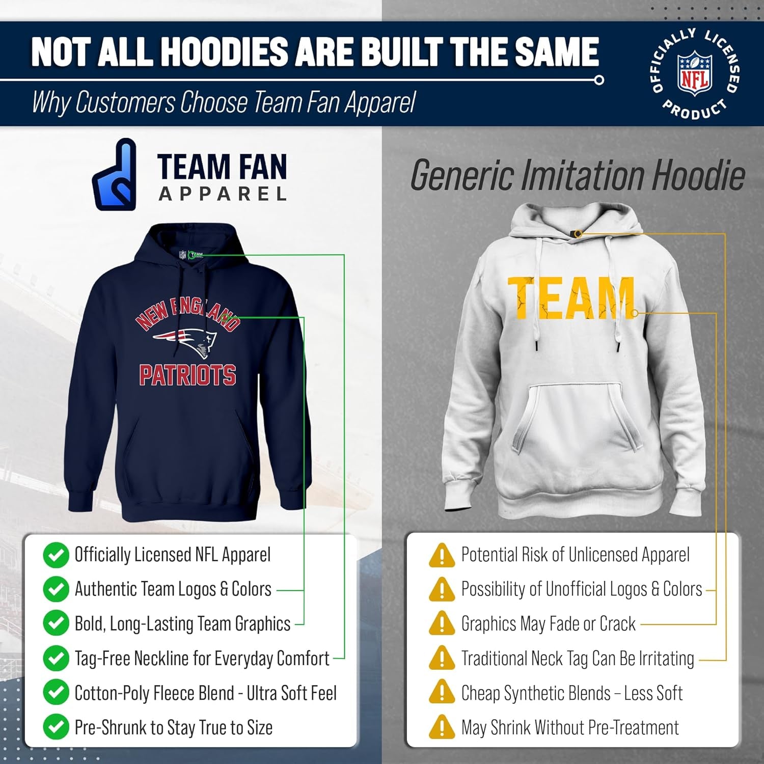 NFL Gameday Hooded Sweatshirt - Cozy Poly Fleece Blend for Stylish Team Spirit