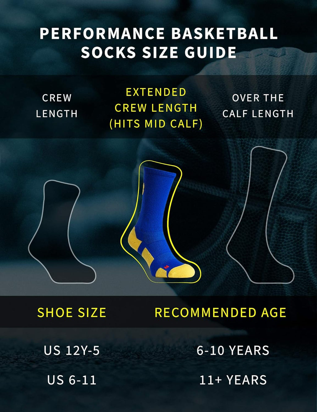 Elevate Your Game: USA-Made Basketball Socks & Arm Sleeve for Men & Boys