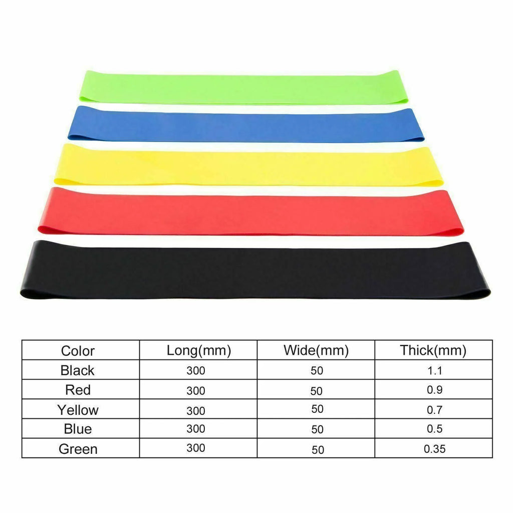 Eco-Friendly Yoga Booty Band Set - 5 Resistance Bands for Ultimate Workout