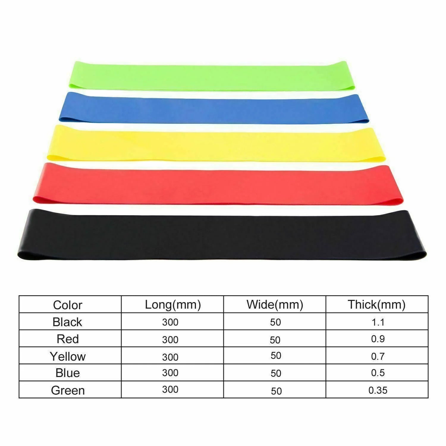 Eco-Friendly Yoga Booty Band Set - 5 Resistance Bands for Ultimate Workout