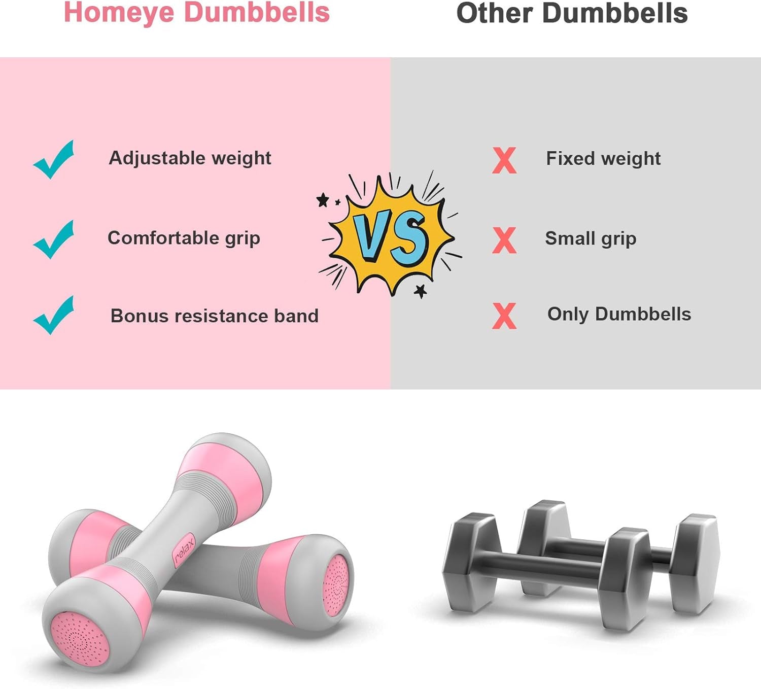 Lightweight Adjustable Dumbbells Set for Women - Perfect for Home, Office & Gym Workouts! 4.5Lbs Pair