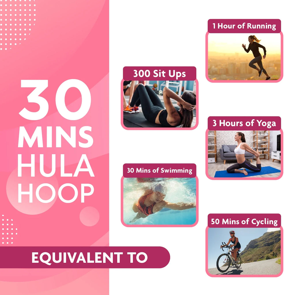 Revitalize Your Fitness Journey: Smart Weighted Hula Hoop with Counter for Effective Abs Workout, Weight Loss & Fat Burning!