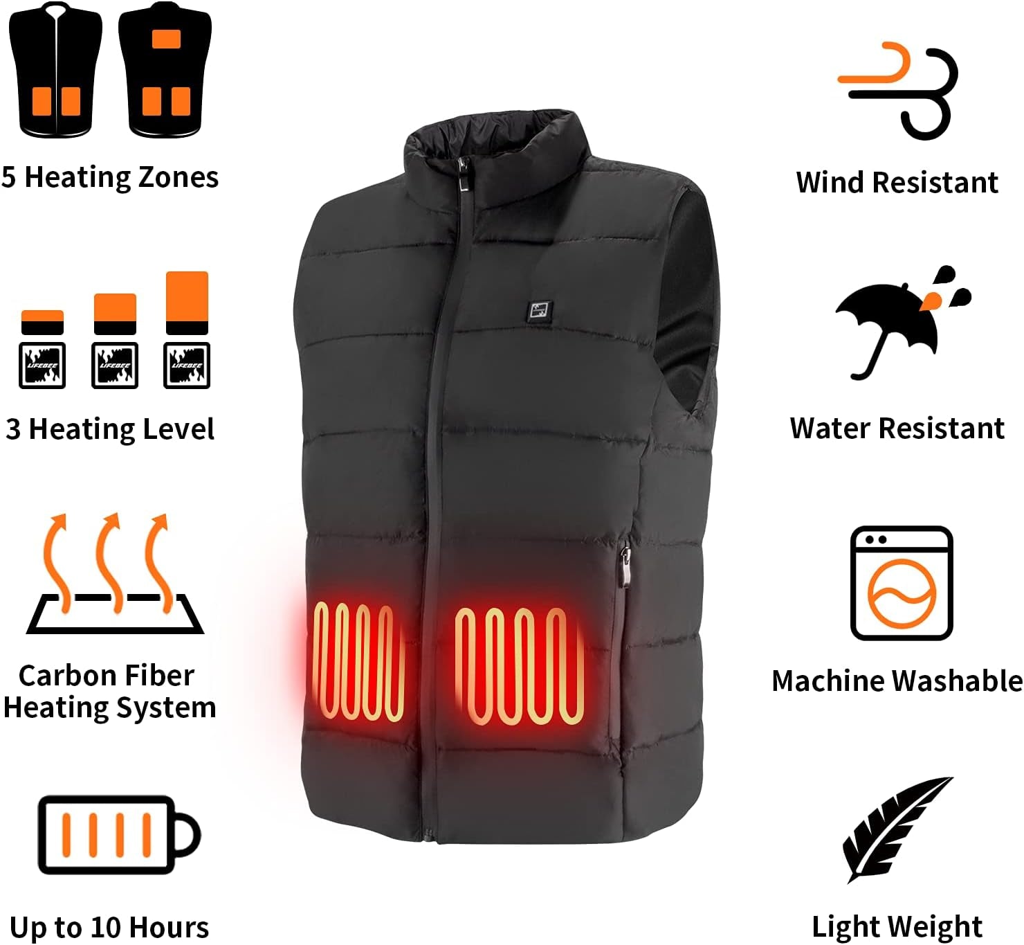 Ultimate Electric Heated Jacket for Men & Women - Stay Warm While Hunting & Skiing (Power Bank Not Included)