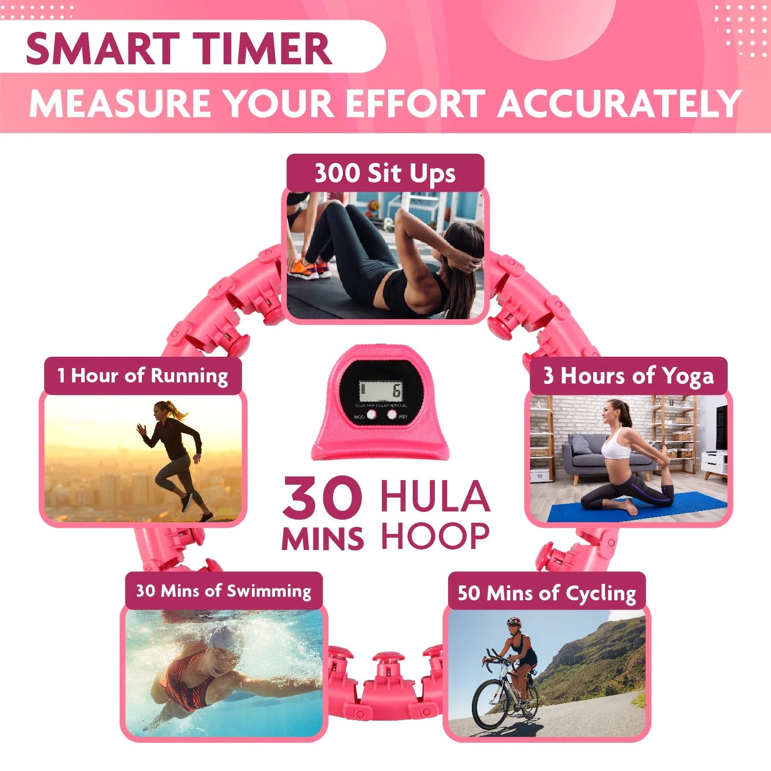 Revitalize Your Fitness Journey: Smart Weighted Hula Hoop with Counter for Effective Abs Workout, Weight Loss & Fat Burning!