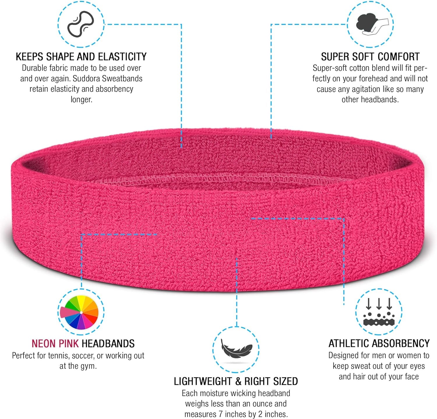 Moisture-Wicking Sweatbands Set - 2 Wristbands & 1 Headband for Basketball, Tennis, Yoga, and Gym – Breathable Terry Cloth for Comfort and Style