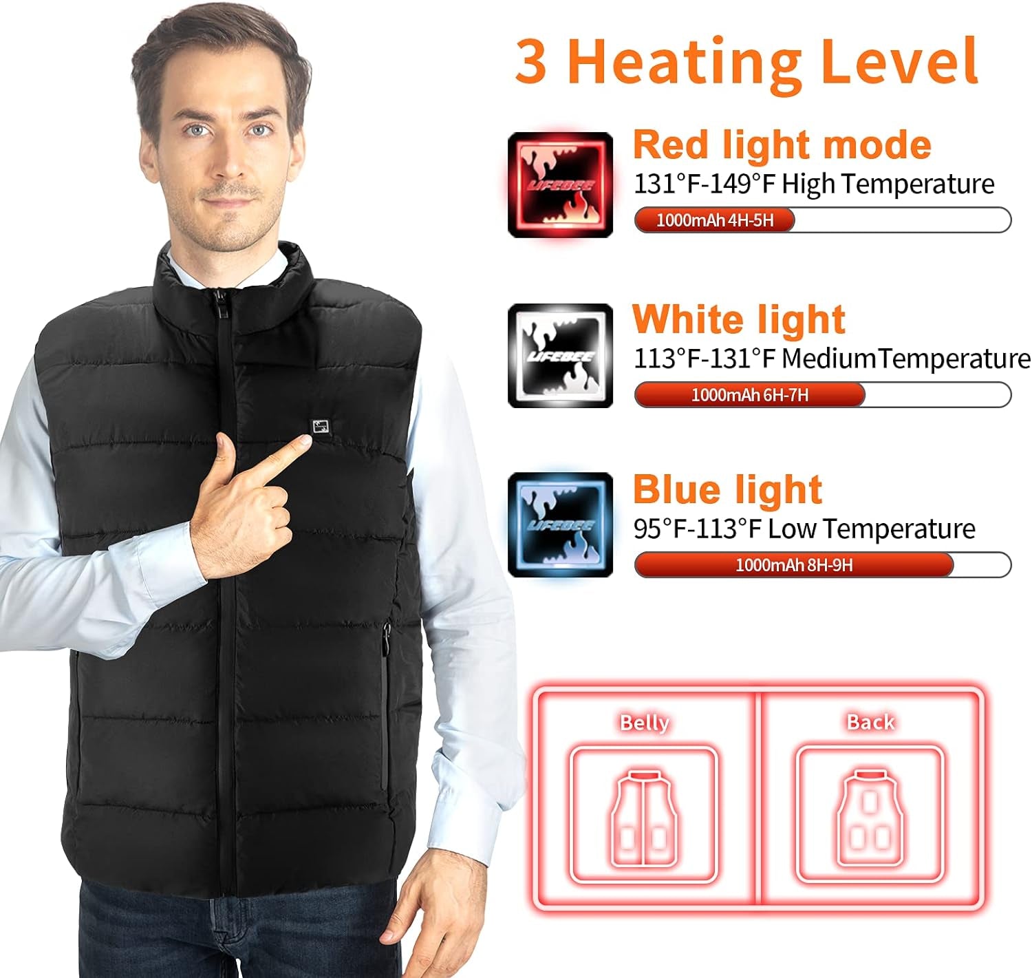 Ultimate Electric Heated Jacket for Men & Women - Stay Warm While Hunting & Skiing (Power Bank Not Included)