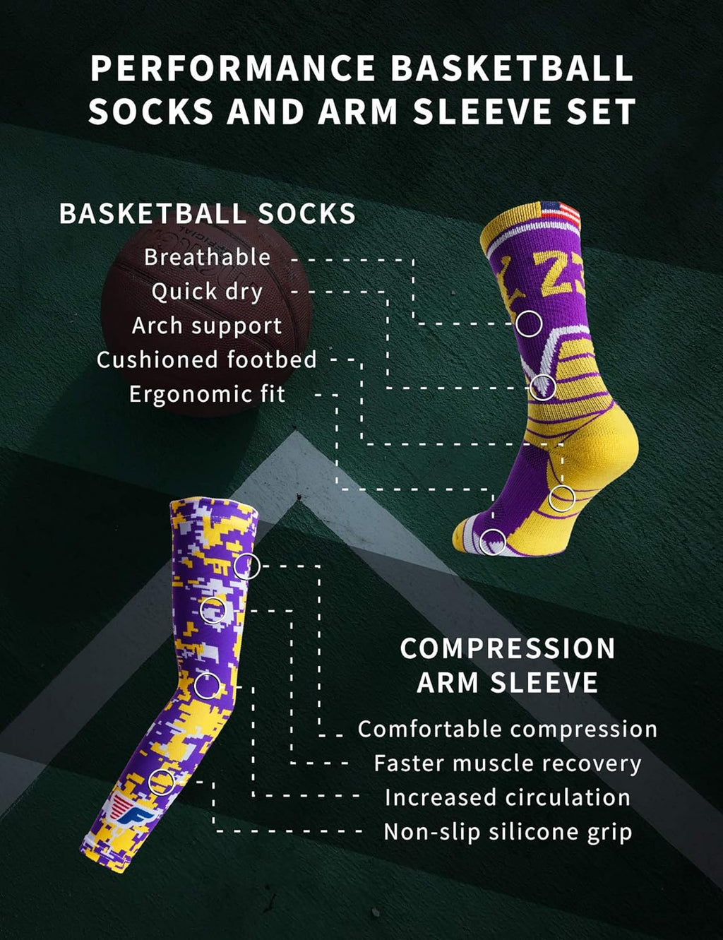 Elevate Your Game: USA-Made Basketball Socks & Arm Sleeve for Men & Boys