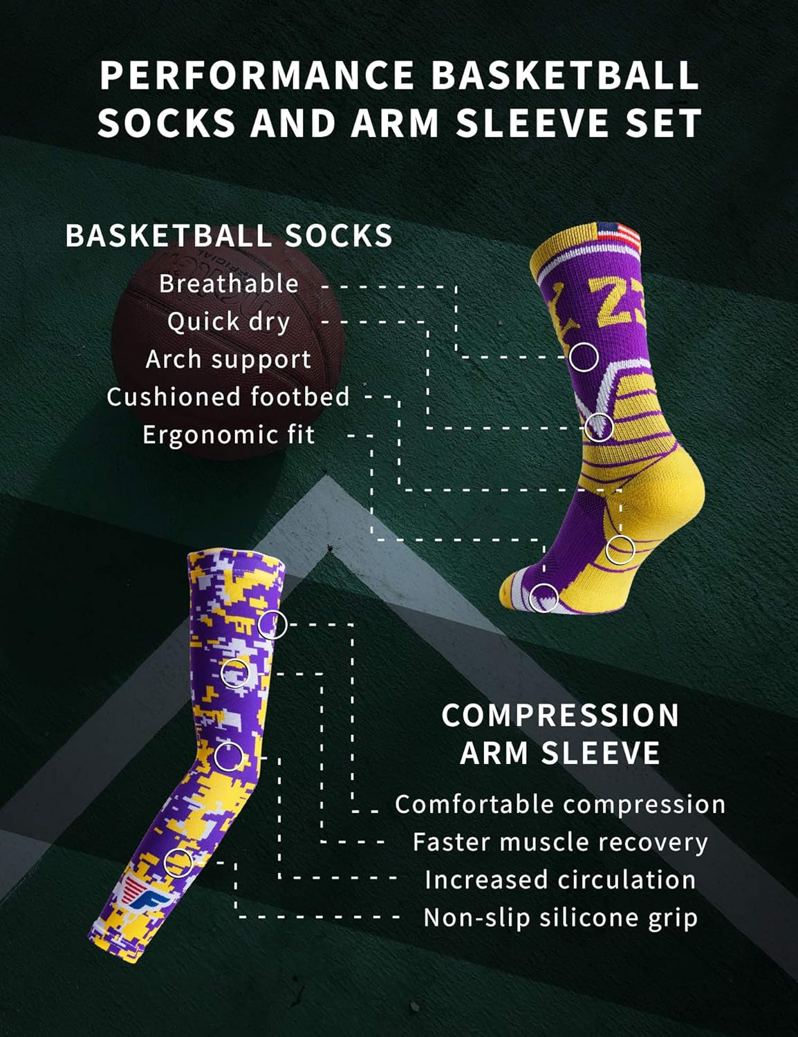 Elevate Your Game: USA-Made Basketball Socks & Arm Sleeve for Men & Boys