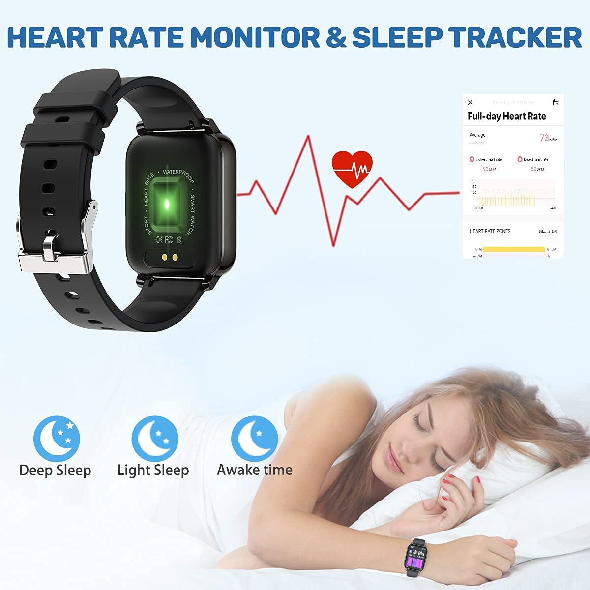 Ultimate Smart Watch for Android & iOS - 1.69" Touchscreen Fitness Tracker with Heart Rate & Blood Pressure Monitor, IP68 Waterproof & Bluetooth Compatibility