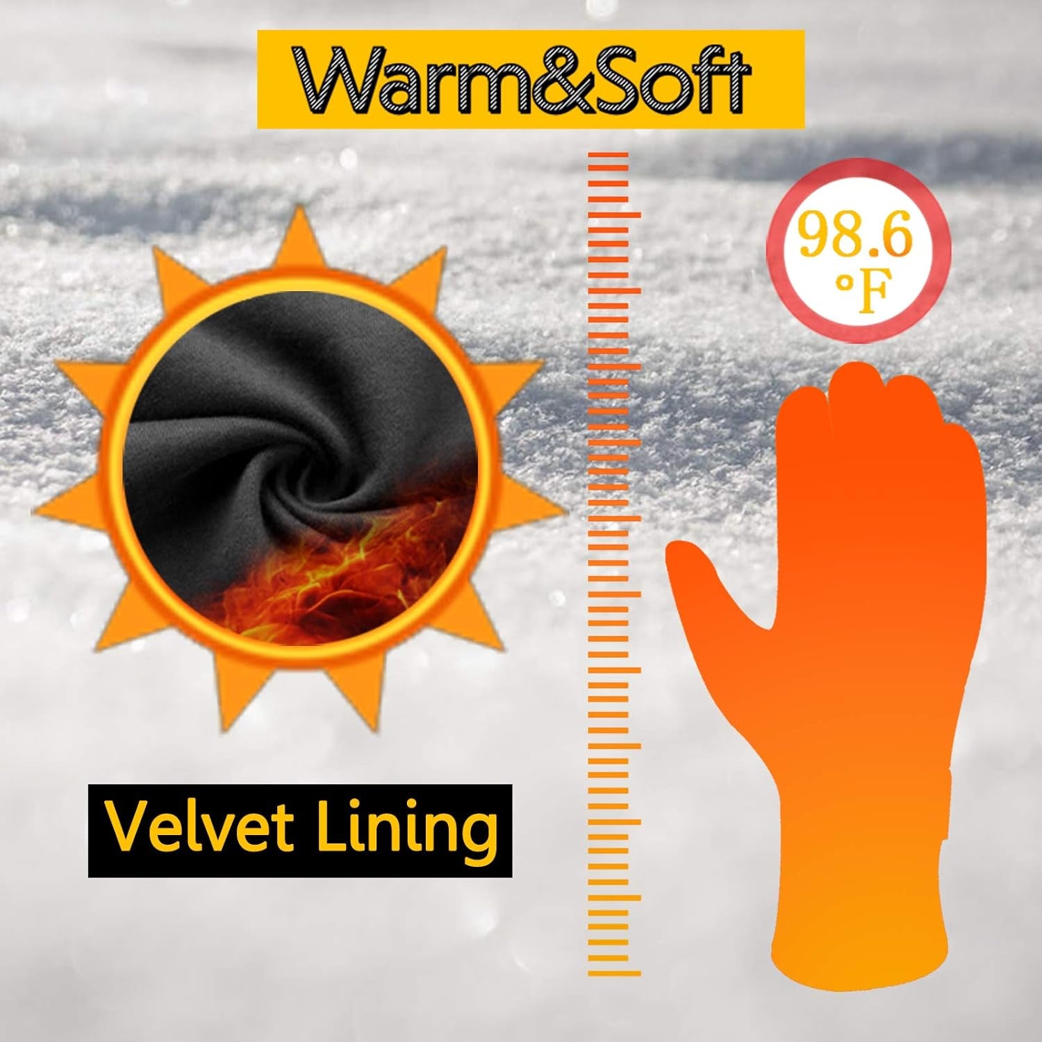 Ultimate Waterproof Winter Gloves for Men & Women - Touchscreen-Ready Cycling, Driving & Ski Gloves (Black, XXL)