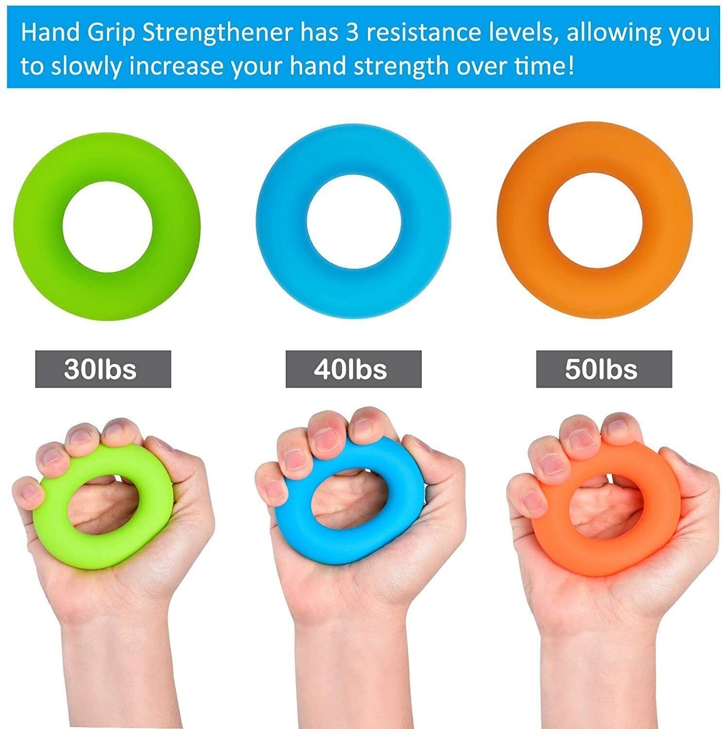Ultimate Finger Exerciser & Hand Strengthener - Enhance Grip, Wrist, and Forearm Power with Resistance Band Trainer