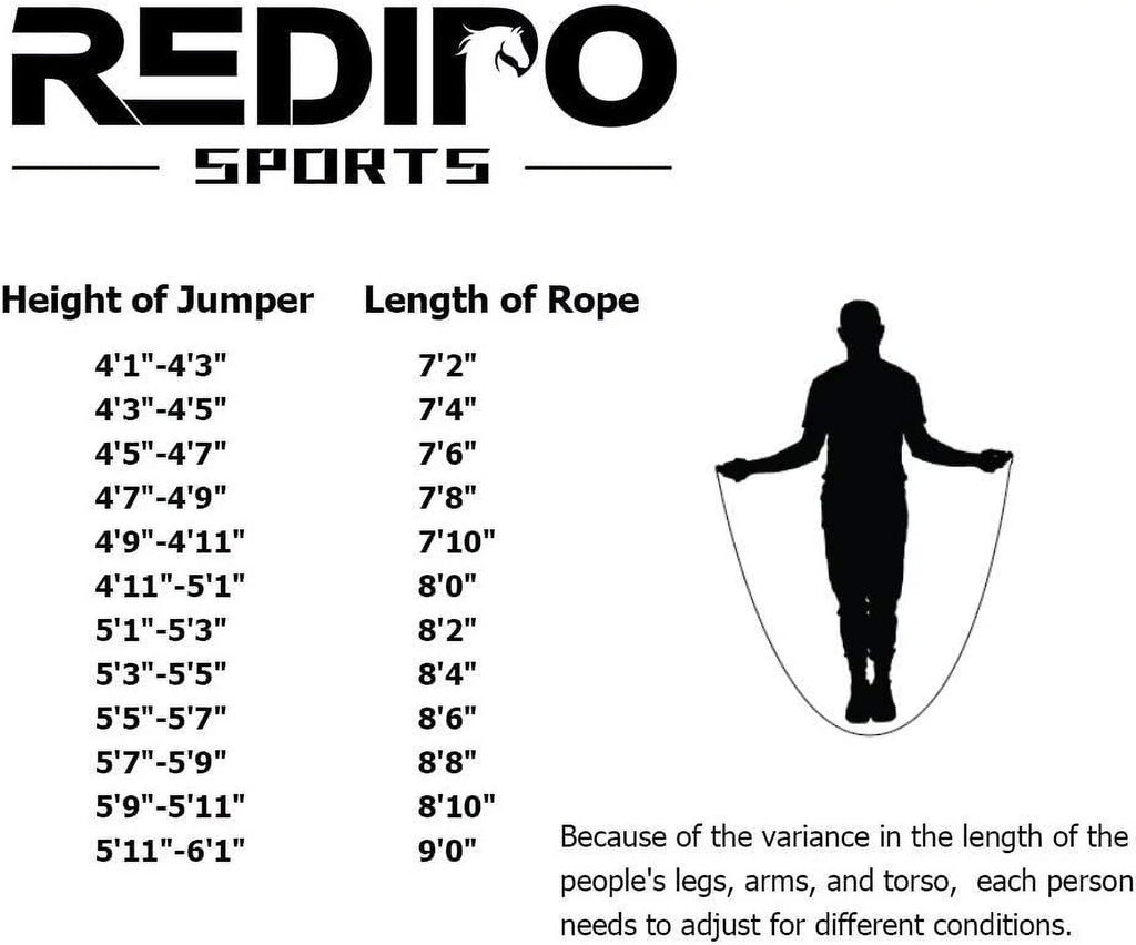 Premium 1LB Weighted Jump Rope - Thick Speed Cable & Memory Foam Handles for Ultimate Cardio & Fitness Workouts