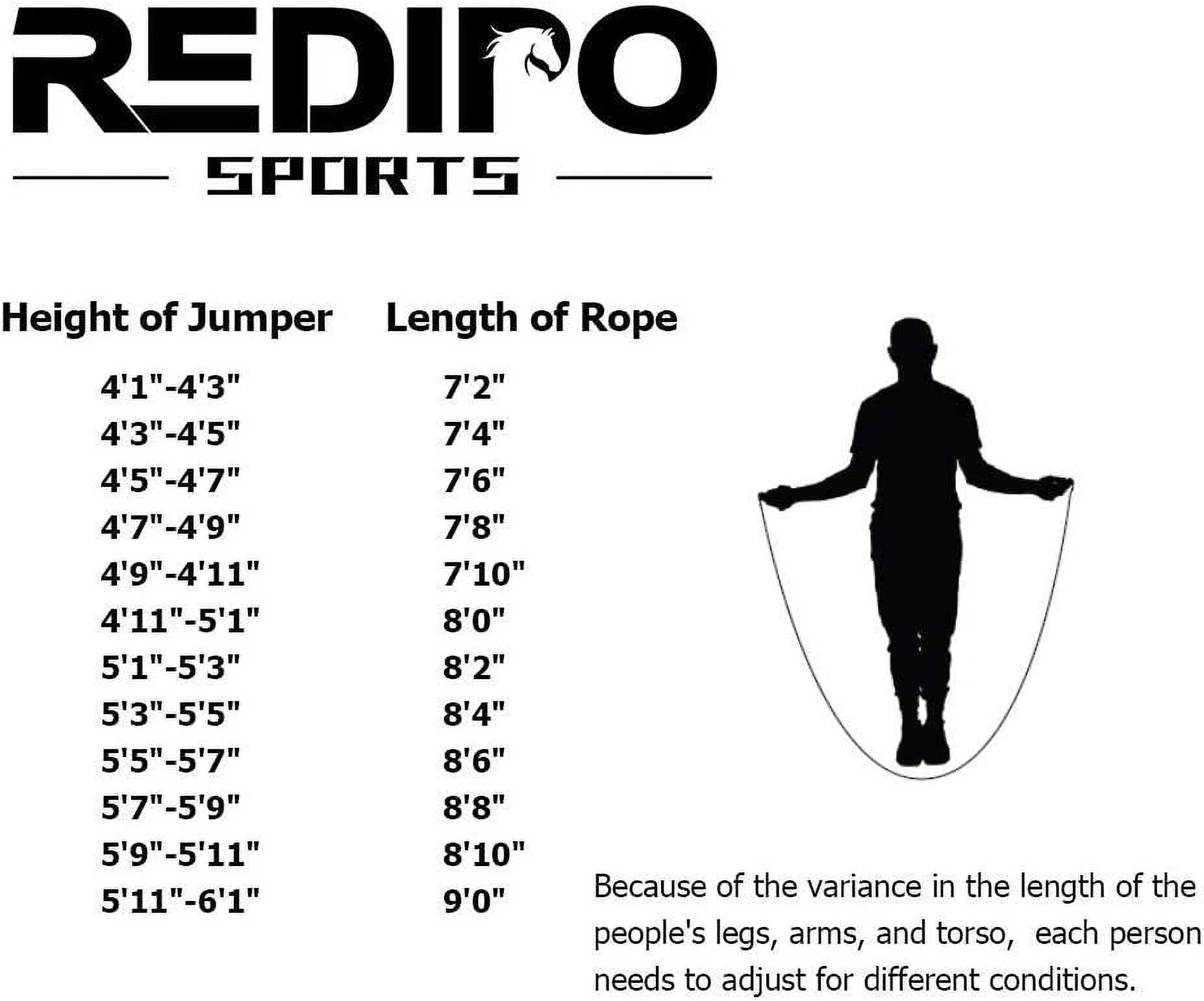 Premium 1LB Weighted Jump Rope - Thick Speed Cable & Memory Foam Handles for Ultimate Cardio & Fitness Workouts