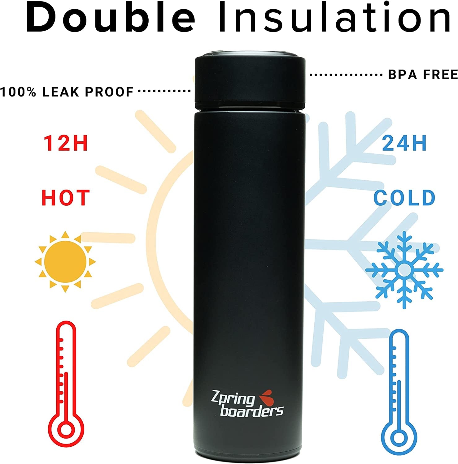 Premium Stainless Steel 17oz Insulated Water Bottle - Vacuum-Sealed Travel & Sports Companion with Lid & Removable Filter for Hot or Cold Beverages