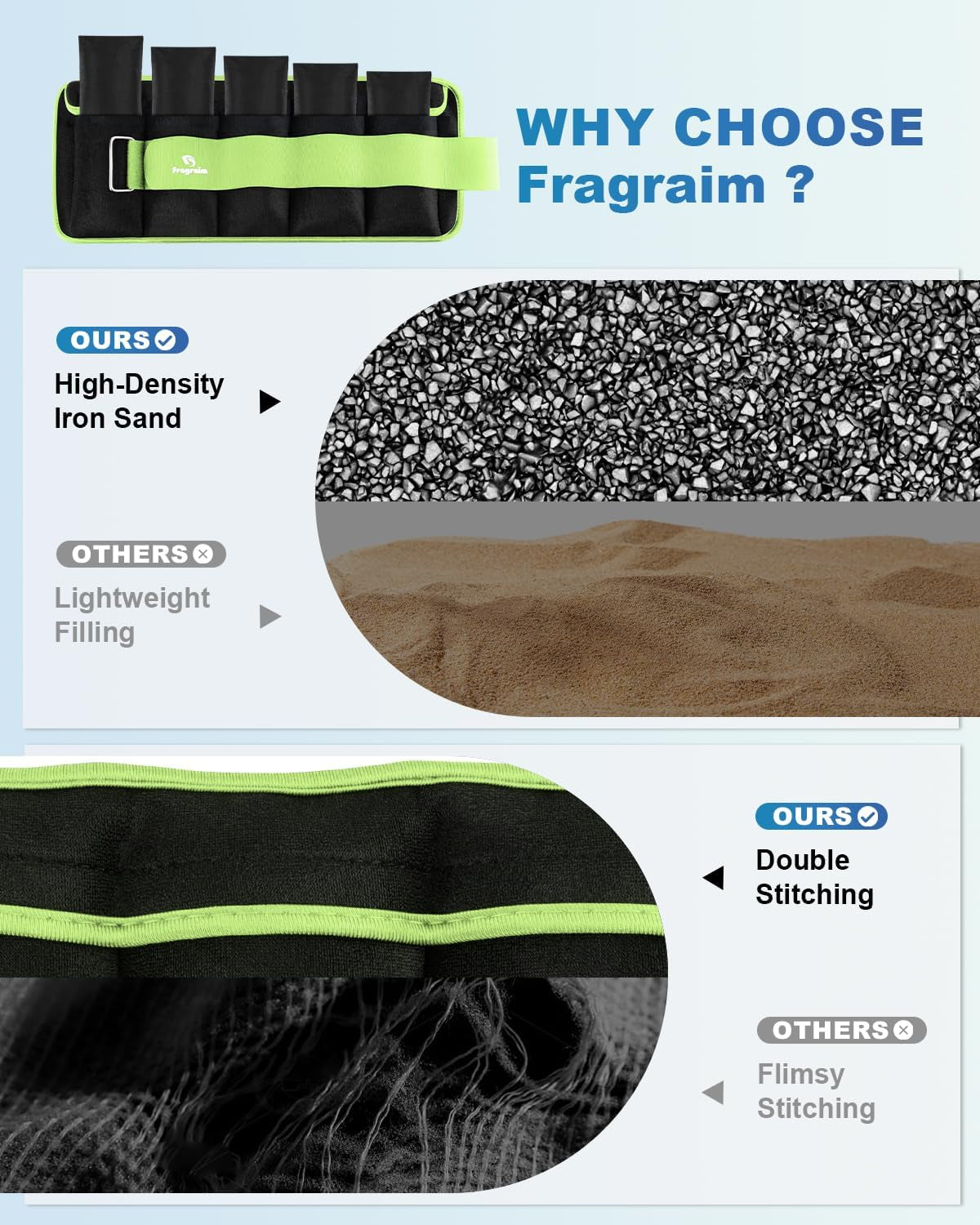 Versatile Adjustable Ankle Weights (1-20 LBS) - Perfect for Jogging, Gymnastics, Aerobics & Physical Therapy with Removable Weights