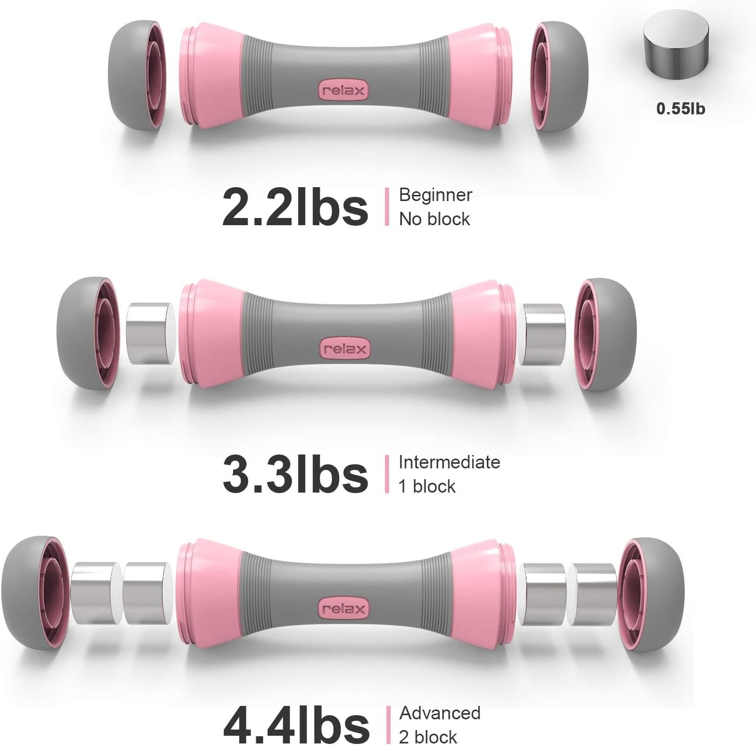 Lightweight Adjustable Dumbbells Set for Women - Perfect for Home, Office & Gym Workouts! 4.5Lbs Pair